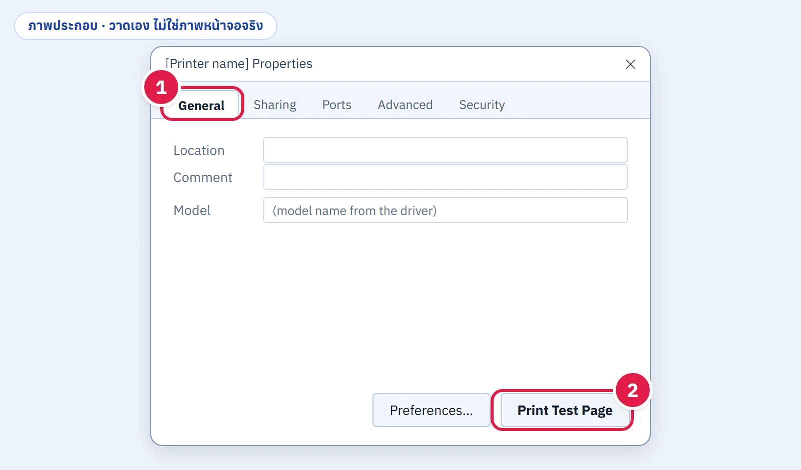 ภาพประกอบหน้าต่าง Printer Properties ชี้แท็บ General กำกับเลข 1 และปุ่ม Print Test Page กำกับเลข 2