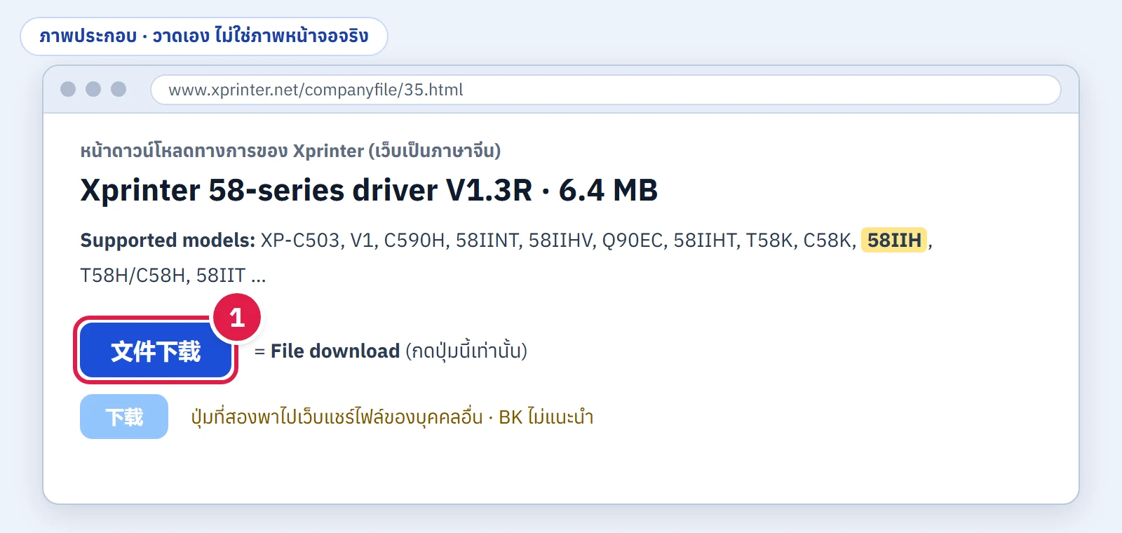 ภาพประกอบหน้าดาวน์โหลดของ Xprinter มีรายชื่อรุ่นที่มี 58IIH และปุ่ม File download กำกับเลข 1