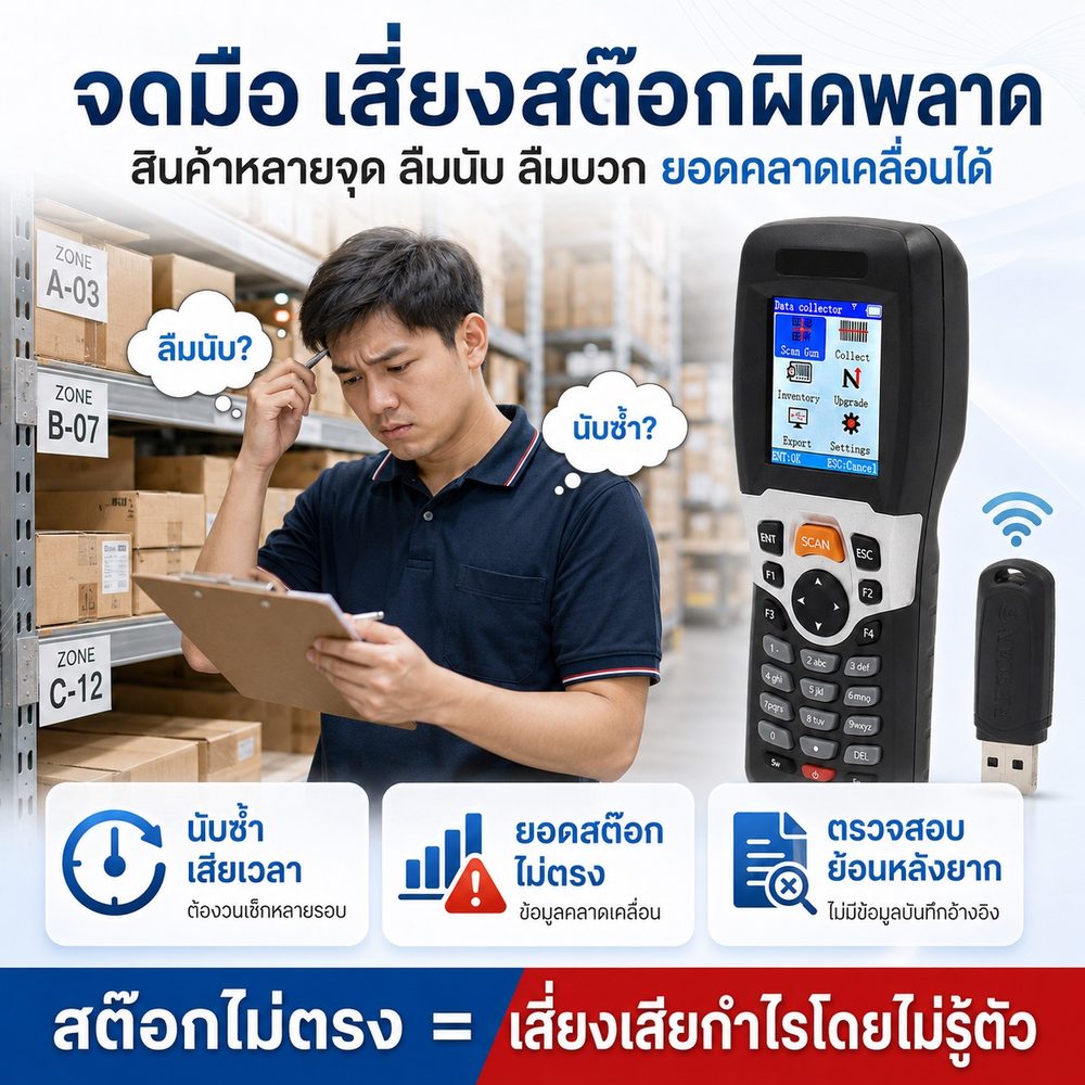 ปัญหาจากการนับสต็อกด้วยมือ นับซ้ำ ยอดสต็อกไม่ตรง ตรวจสอบย้อนหลังยาก