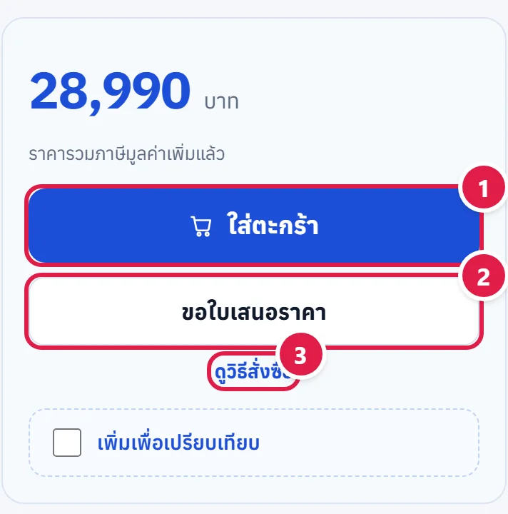 กล่องราคาในหน้าสินค้า มีปุ่มใส่ตะกร้า ปุ่มขอใบเสนอราคา และลิงก์ดูวิธีสั่งซื้อ ติดเลข 1 2 3