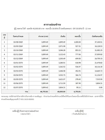 ตารางผ่อนชำระ