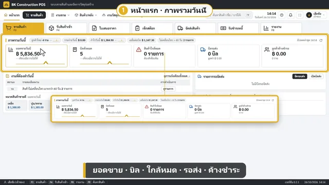 ภาพรวมโปรแกรมร้านวัสดุก่อสร้าง